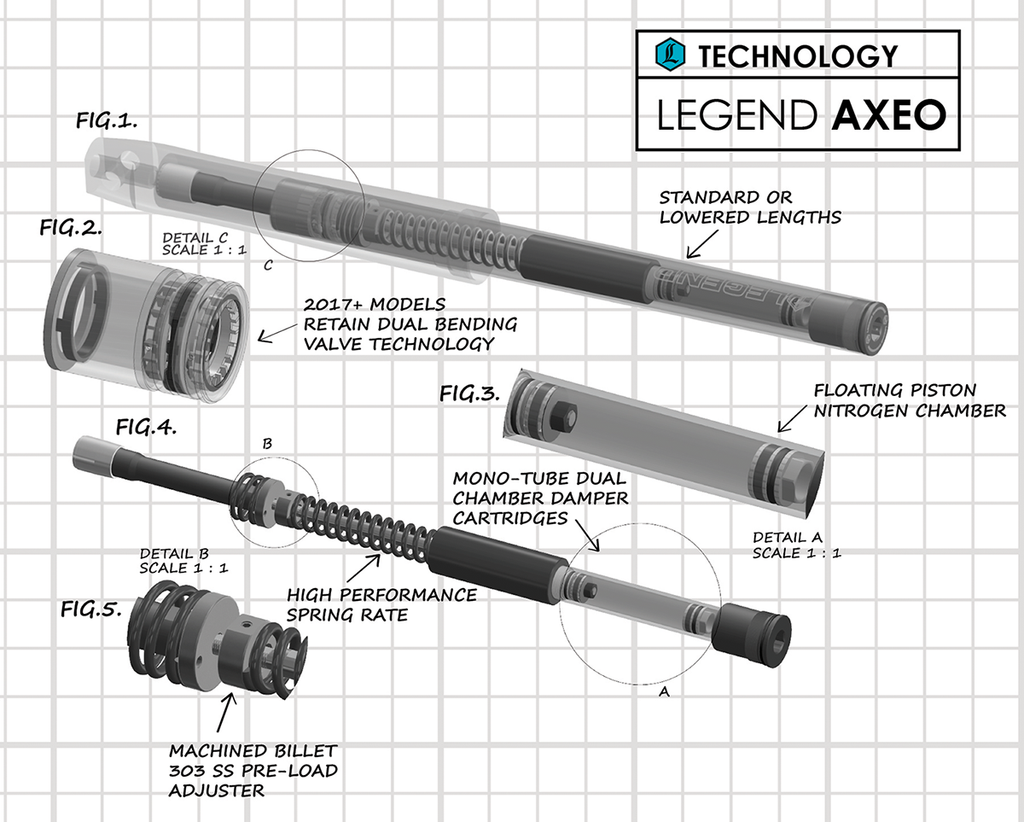 Legend Suspension AXEO43 43mm Inverted High-Performance Front End Suspension System