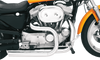 BASSANI XHAUST Pro-Street Heat Shield HS-XL-3215F for Motorcycle Exhaust Systems
