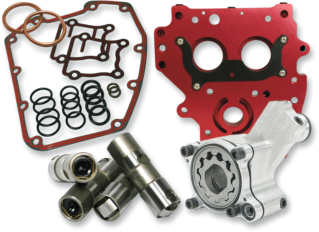 FEULING PARTS HP+® Performance Oil System for Twin Cam 7070