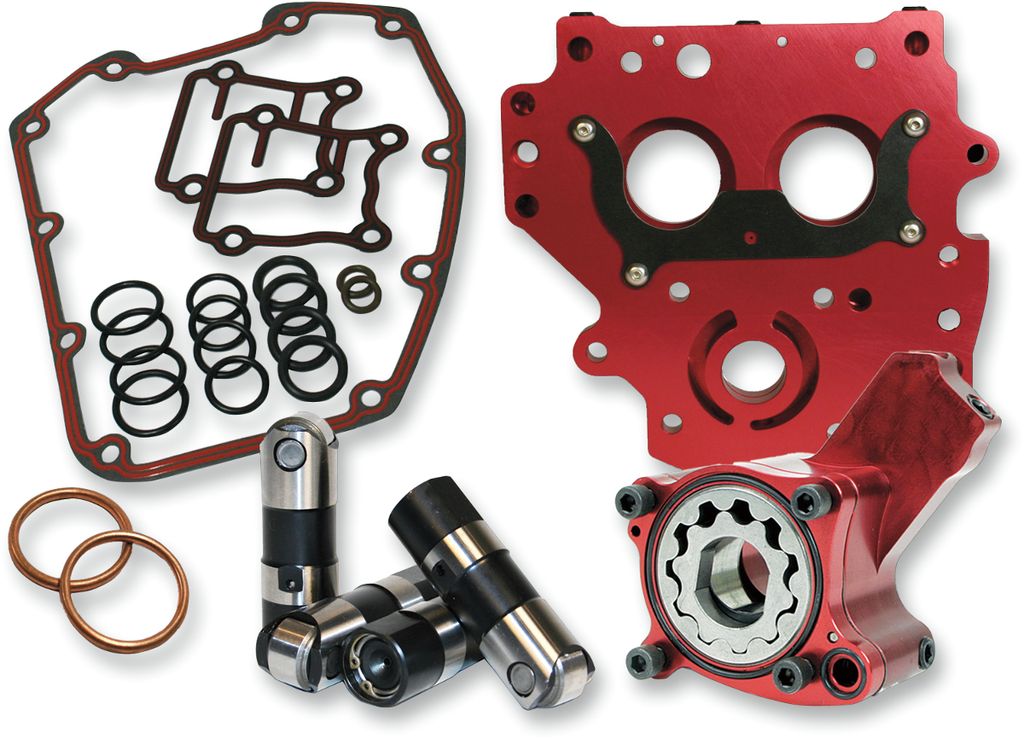 FEULING PARTS Performance Oil System for Twin Cam Engines - Part 7072