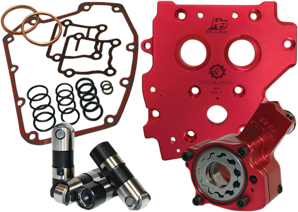 FEULING OIL PUMP CORP. Performance Oil System - Twin Cam Oil System Pack - Team Dream Rides