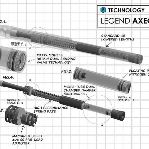 LEGEND SUSPENSION AXEO+2 (+2